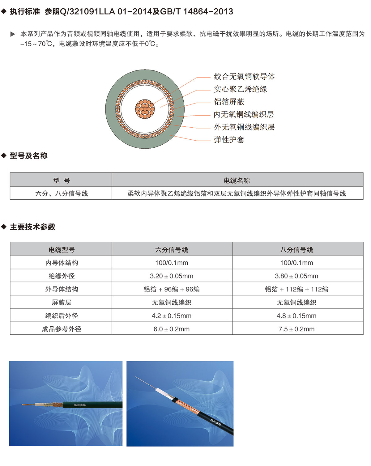 10-六分、八分信號(hào)線-詳情